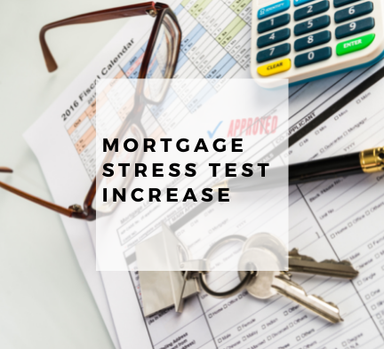 Mortgage Stress Test Change